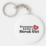 Slovak Girl Key Chains
