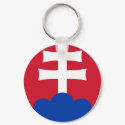 Slovakia coat of arms keychains by sergemayifuila Slovakia coat of arms keychains