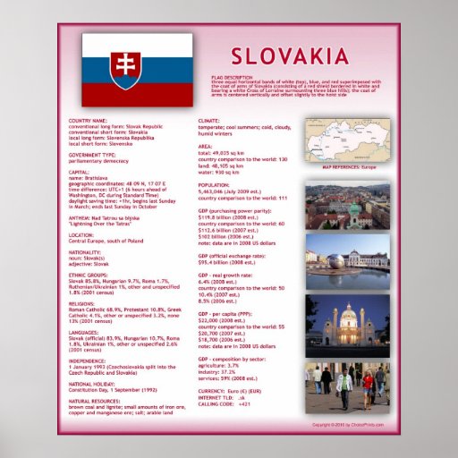 Slovakia Poster