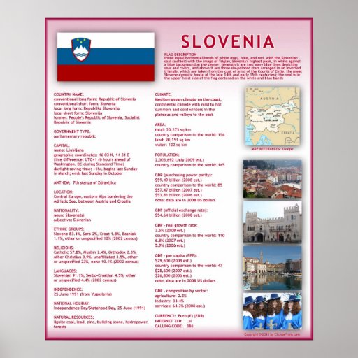 Slovenia Print