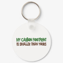 Small Carbon Footprint keychains by worldsfair Small Carbon Footprint keychains