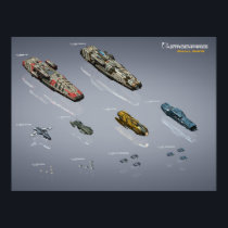 Small units chart poster posters