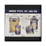 Smoke Pots,M1 And M5 magnets