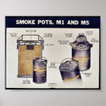Smoke Pots,M1 And M5 Print
