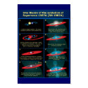 SN 1987 Twentieth Anniversary posters by moxieann SN 1987 Twentieth Anniversary posters