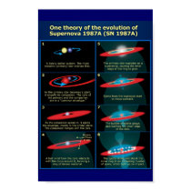SN 1987 Twentieth Anniversary posters