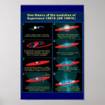 SN 1987 Twentieth Anniversary posters