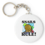 SNAILS Rule! Keychain