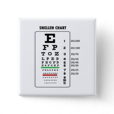 Snellen Chart (Generic Vision Chart) Buttons