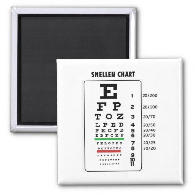 Rosenbaum Eye Chart Printable. SNELLEN CHART PDF bridget
