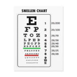 Snellen Chart (Generic Vision Chart) Postcard