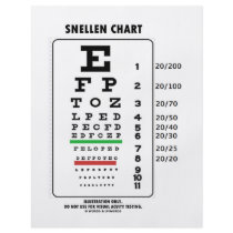 Snellen Chart (Medical Visual Acuity Testing) Flyers