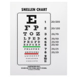 Snellen Chart (Medical Visual Acuity Testing) Letterhead Template