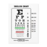 Snellen Chart (Medical Visual Acuity Testing) Postcards