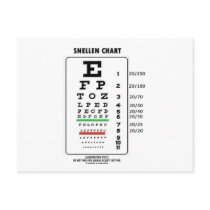 Snellen Chart (Medical Visual Acuity Testing) postcards by wordsunwords Snellen Chart (Medical Visual Acuity Testing) postcards