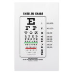 Snellen Chart (Medical Visual Acuity Testing) Stationery Paper