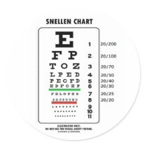 Snellen Chart (Medical Visual Acuity Testing) stickers by wordsunwords Snellen Chart (Medical Visual Acuity Testing) stickers
