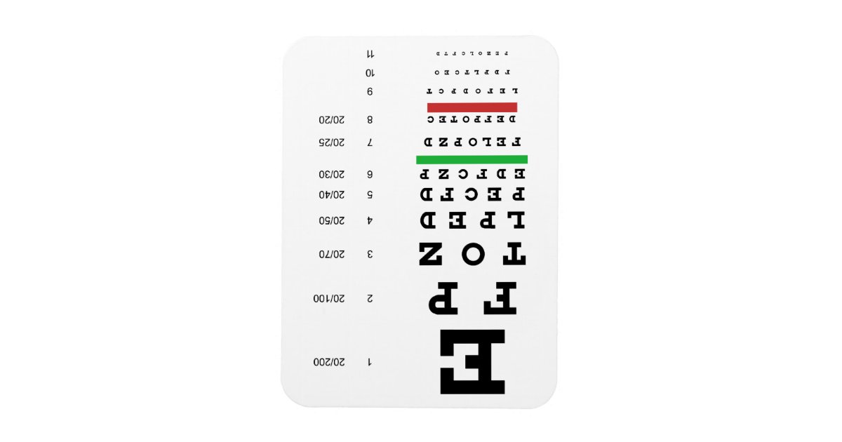 Snellen Eye Chart Premium Magnet 