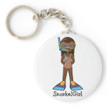snorkelgirl key chains