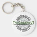 Snowboard University - The Canyons UT Keychain