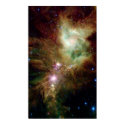 Snowflake Cluster & Cone Nebula posters