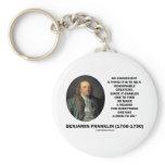So Convenient It Is To Be A Reasonable Creature Key Chains
