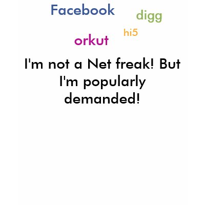 Social Network Websites - Women Tee Shirts by Ghuloomo