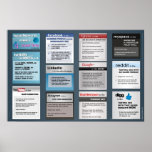 Social Networks Explained in Sexual Terms Poster