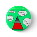 Social Pyramid Button by allinharmony Social Pyramid Button