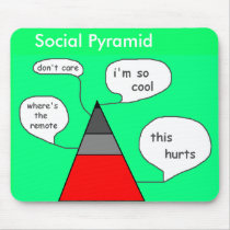 Social Pyramid Mousepad