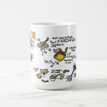 soft mungs mug