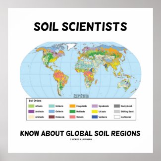 Soil Scientists Know About Global Soil Regions Poster