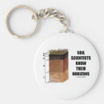 Soil Scientists Know Their Horizons Keychain