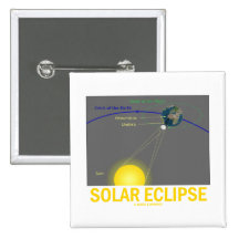Solar Eclipse (Astronomy Attitude) Pinback Button