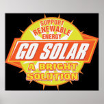 Solar Energy Solution Posters