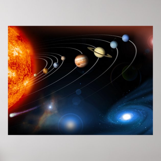 Solar System And Beyond Poster | Zazzle