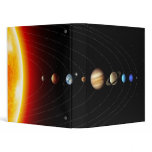 Solar System  Avery Binder