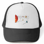 Solar System Trucker Hats