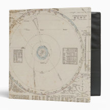 Solar system Planets 3 Ring Binders