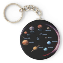 Solar System Planets Keychain