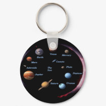 Solar System Planets Keychain by Natures_Best_Images Solar System Planets Keychain