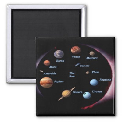 planets of solar system. Solar System Planets magnet by