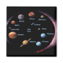 Solar System Planets magnet by Natures_Best_Images Solar System Planets magnet