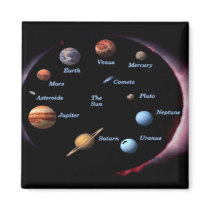 Solar System Planets magnet