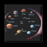Solar System Planets magnet