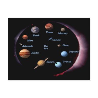 Solar System Planets Postcard