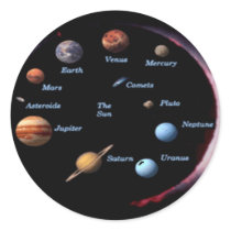 Solar System Planets Sticker by Natures_Best_Images Solar System Planets Sticker