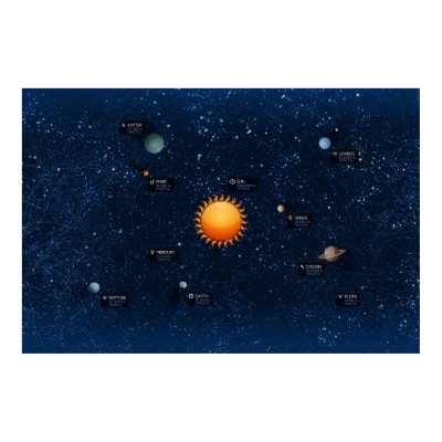solarzzzzSolar System Posters by vladstudio
