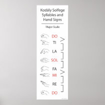 Solfege Syllables and Hand Signs (Major Scale) Print