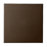 SOLID CHOCOLATE BROWN BACKGROUND TEMPLATE TEXTURE tiles